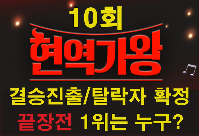 King of Active Singers (Active King of Singers, Active Singer King, 현역가왕) Episode 10, The semi-final of wailing full of storm sobbing, Who is in first place among Jeon Yu-jin, Kim Da-hyun, and Park Hye-sin? And who will be the finalist and the l..