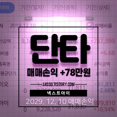 넥스트아이 주식 단타 매매수익(+79만원)