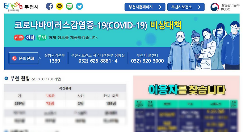 부천 코로나 확진자 현황