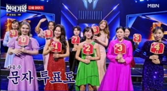 현역가왕 결승전 1라운드 최종순위 시청률  2월 13일 마지막 생방송
