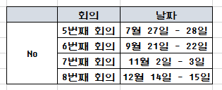 2021년 하반기 FOMC 일정 확인하기