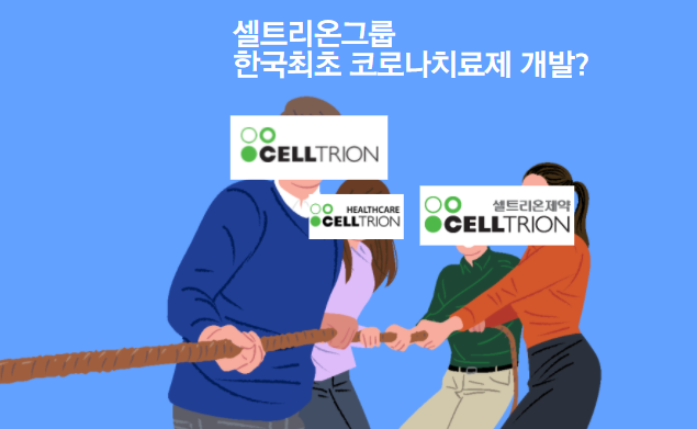 셀트리온제약 주가 전망(+국내최초 코로나 치료제 개발 가능성은?)