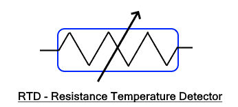 RTD(Resistance Temperature Detector) 작동원리 및 유형