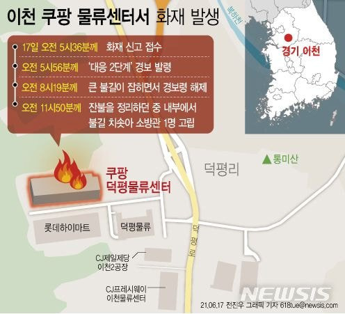 이천 쿠팡 물류센터 15시간째 진화 중..고립 소방관 구조 작업 중단(종합2보)