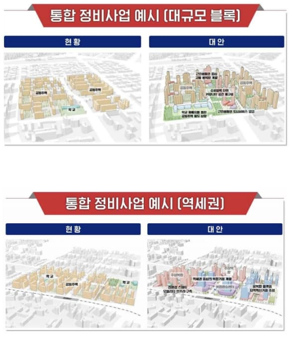 국토부, 1기 신도시 등 노후계획도시 정비 위한  정비 및 지원 특별법 발표