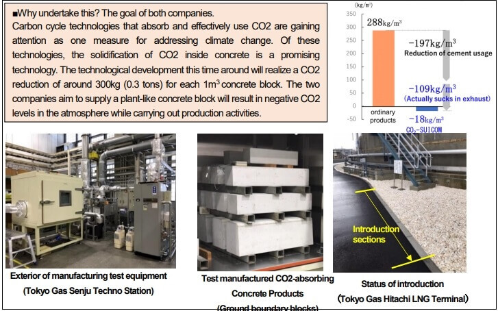 일본 세계 최초 배기가스 이용 CO2 흡수콘크리트 제조 착수  World’s 1st! Commence Manufacturing of CO2-absorbing Concrete that Uses Exhaust Gas Emitted During the Use of Cit Gas Devices