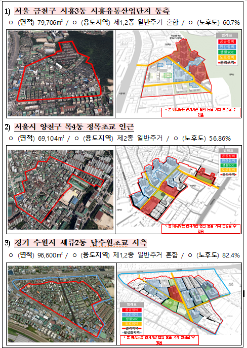 [국토교통부] 도시재생 선도사업 후보지(2.1만호), 행정중심복합도시 추가공급(1.3만호),지방 신규 공공택지(1.8만호) 등 5.2만호 공개