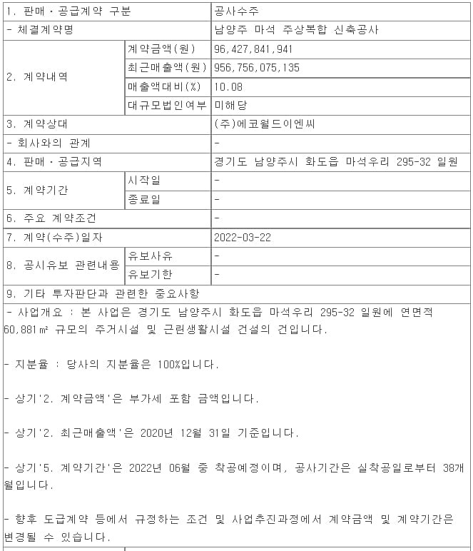 신세계건설, 남양주 마석 주상복합 신축공사 ㅣ 호반건설,   인천 남항 2단계 배후단지 사업 수주