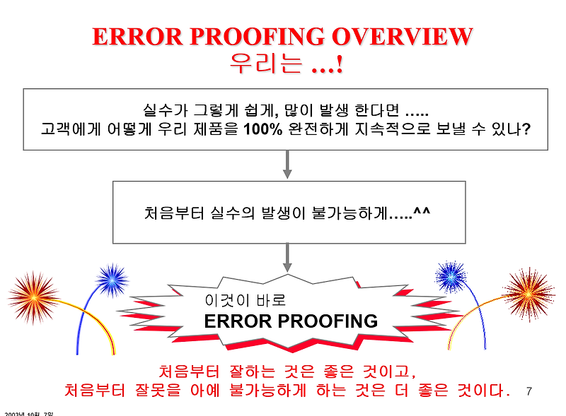 Error  Proofing (실수 방지법)