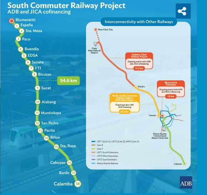 롯데건설, '필리핀 남부도시철도 7공구' 건설 공사 수주 $1.87-Billion Civil Works Contracts Signed For ADB-Financed South Commuter Railway...