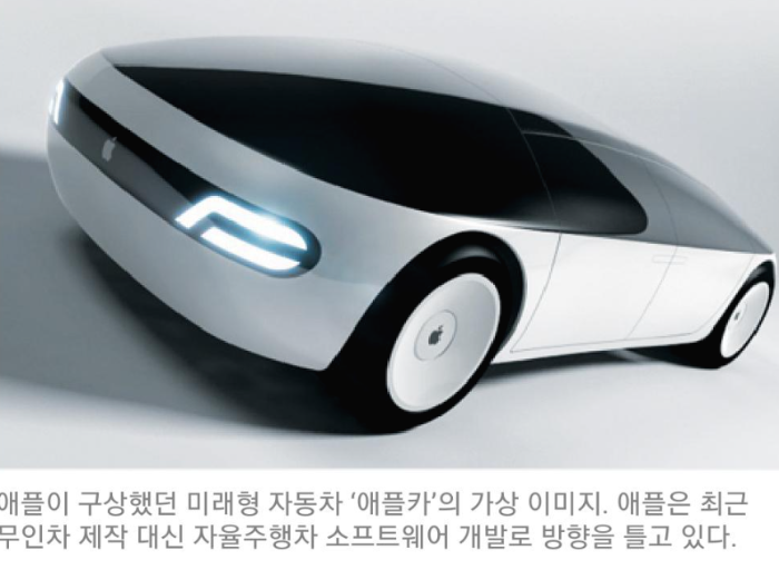 애플의 미래형 자동차 애플카 이미지! 현대 자동차와의 콜라보?