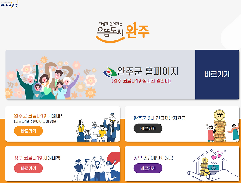긴급재난지원금 2차 분이 결정된 전북 완주군 및 대구시