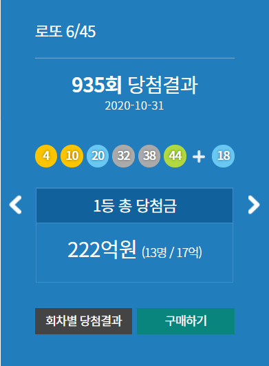 로또 판매시간 토요일 몇 시까지 판매? 로또 알아보기