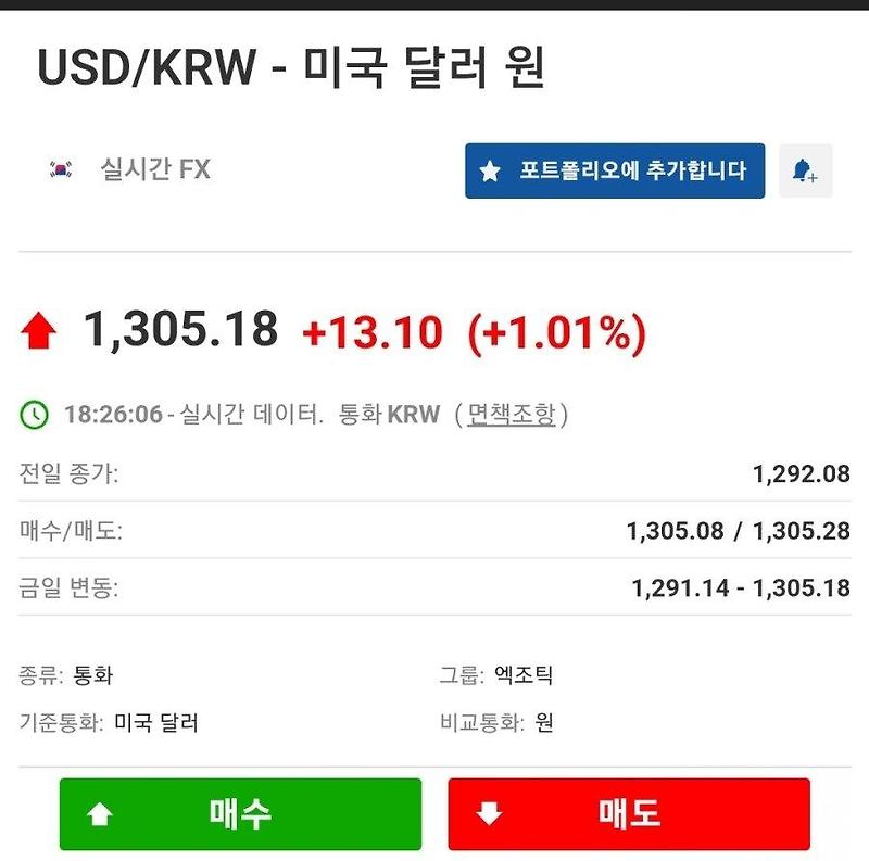 원달려 환율 1305원 돌파