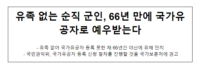 유족 없는 순직 군인, 66년 만에 국가유공자로 예우받는다