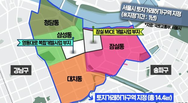 [강남권 토지거래허가제 운명] 국토부장관 서울시장 누가 더 센가