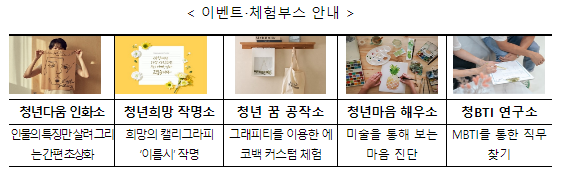 청년주간(9.17~9.23)