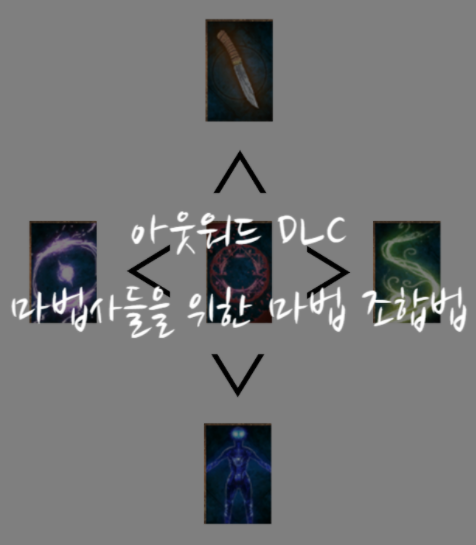 [아웃워드 DLC] 마법사 키우는 분들을 위한 마법 조합법!