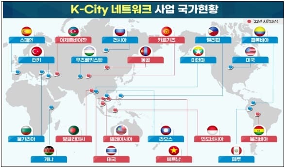 [K-City 네트워크 사업] 키르기즈, 몽골, 말레이시아 등 9개 국가 10개 사업 선정 [국토교통부]