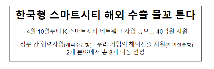한국형 스마트시티 해외 수출 물꼬 튼다