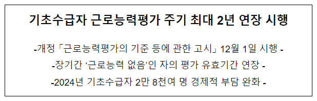 기초수급자 근로능력평가 주기 최대 2년 연장 시행