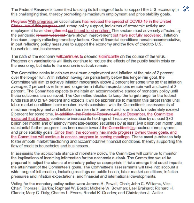 7월 FOMC 요약과 스탠딩 레포(Standing Repo Facility)에 대해