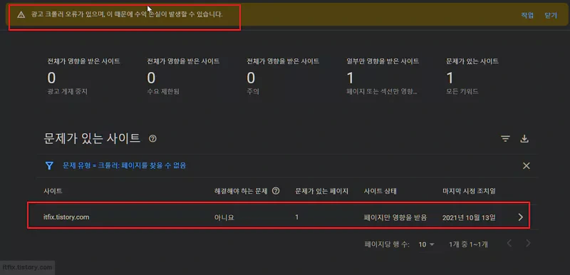 구글 애드센스 광고 크롤러 오류, 수익 손실 경고