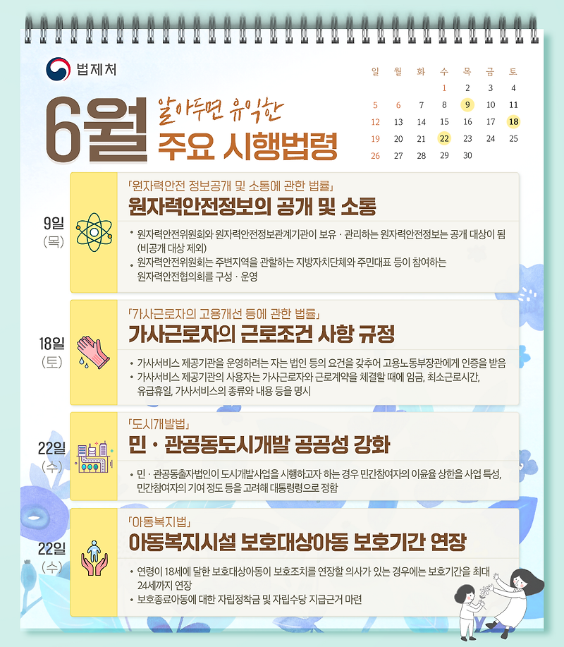 ‘열여덟 어른’ 보호종료아동, 보호기간을 최대 24세까지 연장합니다 「아동복지법」, 6월 22일 시행