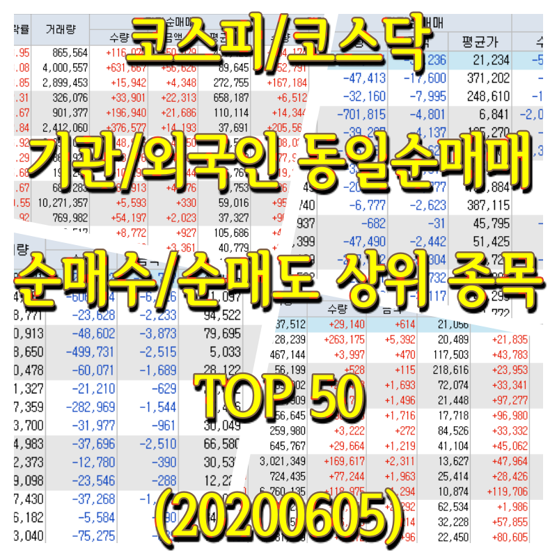 코스피/코스닥 기관/외국인 동일순매매 순매수/순매도 상위 종목 TOP 50 - LG화학, SK하이닉스, 대한항공, 카카오, 코엔텍 등
