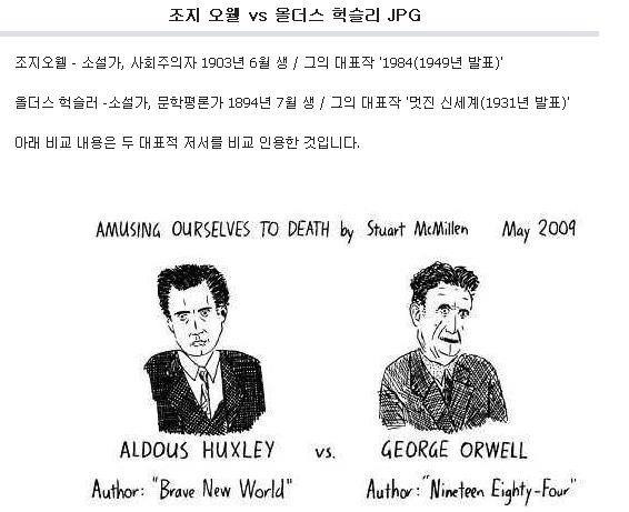 조지 오웰 vs 올더스 헉슬리