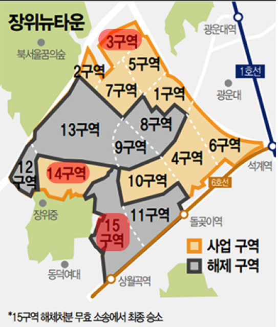 [보고서: 장위15구역 재개발 현황과 향후 전망]