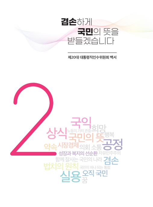 제20대 대통령직인수위원회 백서