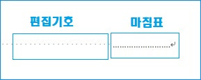 MS 워드에서 스페이스바를 누르면 마침표같은게 연속으로 나타날 경우