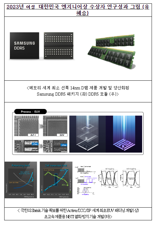 2023년 대한민국 엔지니어상 하반기 여성 수상자 선정