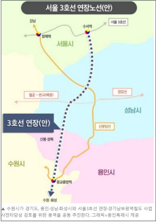 경기도, 서울3호선연장․경기남부광역철도 사업추진