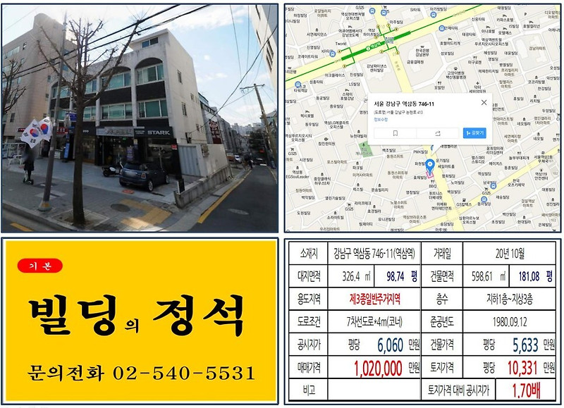 [강남구 역삼역 대로변 100억 꼬마빌딩 실거래가 조회] 역삼동 746-11 (역삼역) 102억 원, 평당 1억 331만 원 매매되었습니다. 금