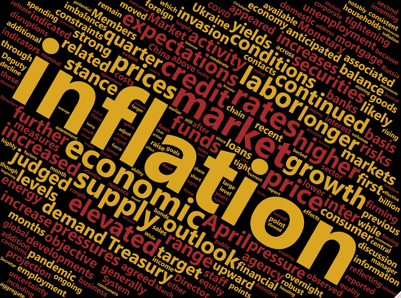 [2022.07.07] 6월 FOMC 의사록(인플레이션 90회 언급, 미국 기준 금리 인상 전망)