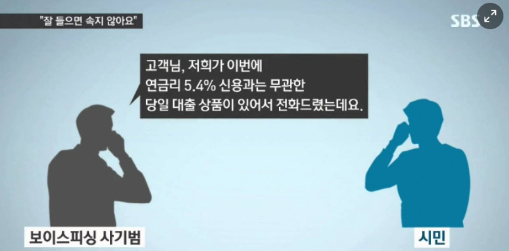 더욱 진화하는 보이스 피싱...이러면 당한다