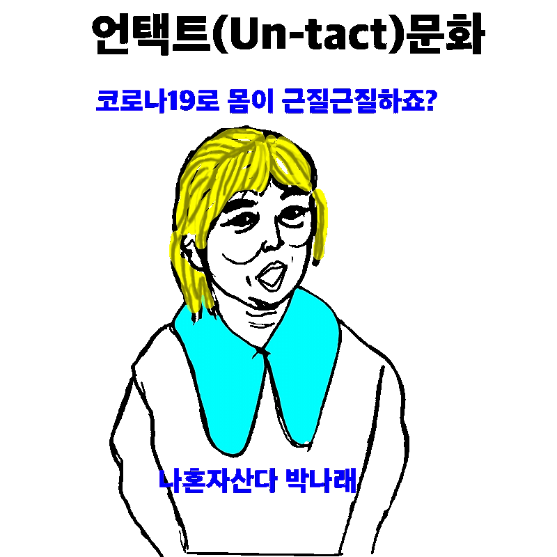 방탄소년단 언택트 콘서트, 언택트(Untact) 문화, 언택트 관련주는?