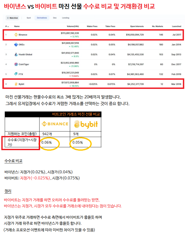 이더리움 클래식ETC 이클 코인 전망 및 분석