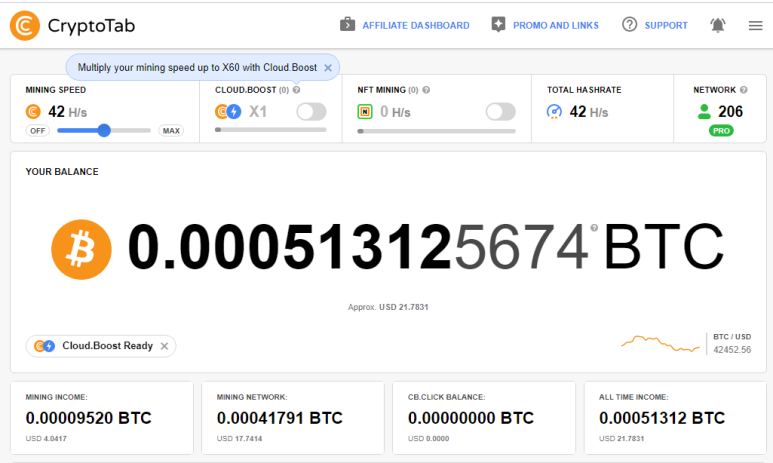 크립토탭 CryptoTab 브라우저를 통한 비트코인 채굴 현황 및 채굴 네트워크 206명 (2022.04.21)