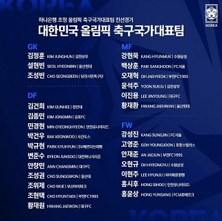 황선홍호 올림픽 축구 대표팀 선수 명단