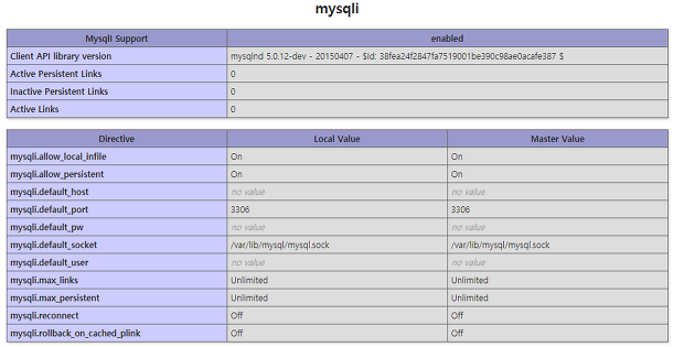 MySQL오류 : Uncaught Error: Call to undefined function mysqli_connect() in