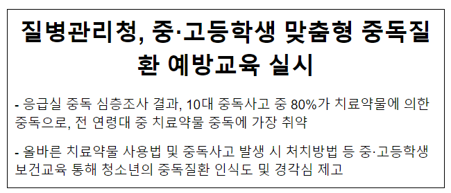 질병관리청, 중·고등학생 맞춤형 중독질환 예방교육 실시