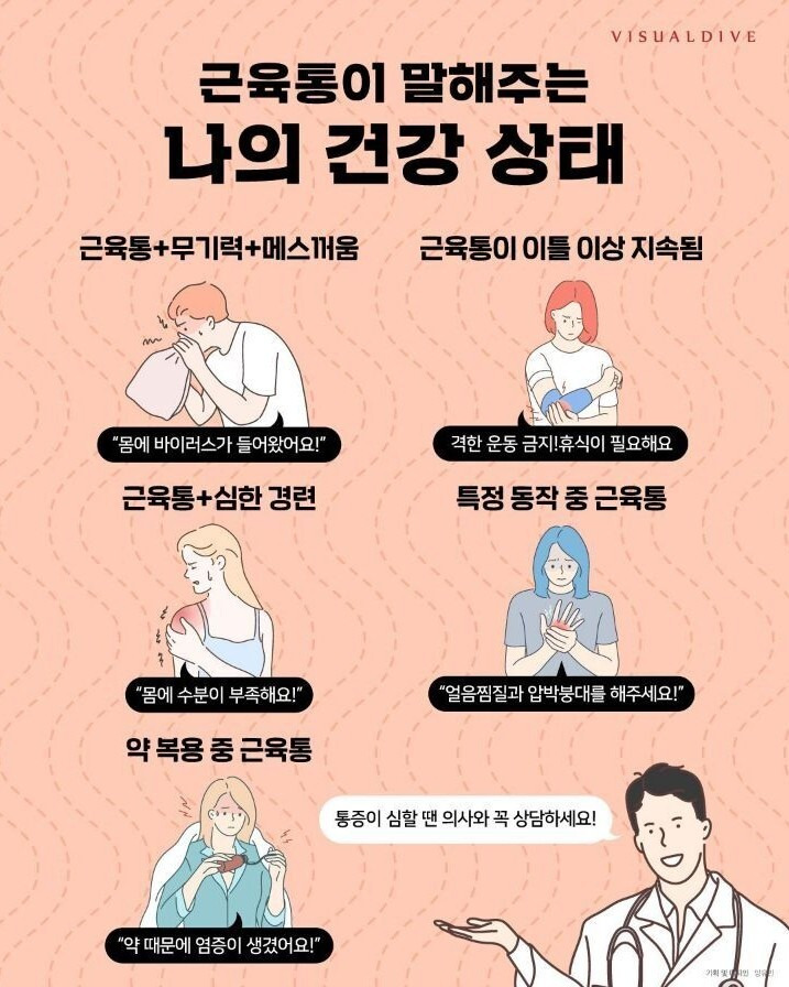 근육통이 말해주는 나의 건강 상태