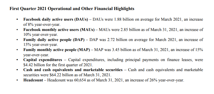 애플, 페이스북 실적(Earnings) 요약 및 분석