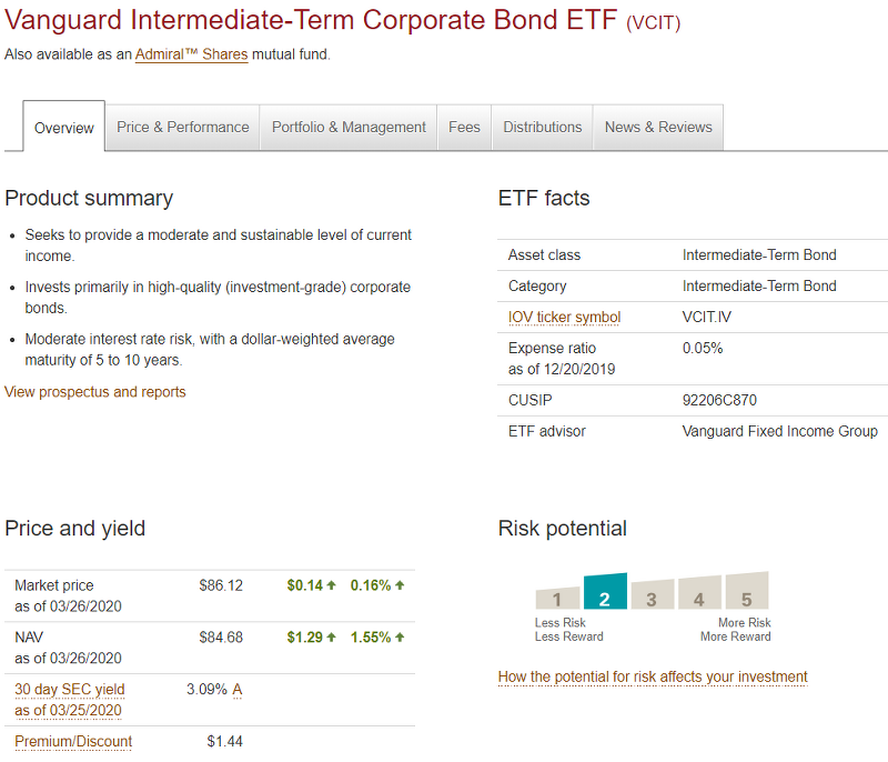미국 월배당 채권 ETF VCIT - 미국 달러 표시 투자등급 중기 회사채