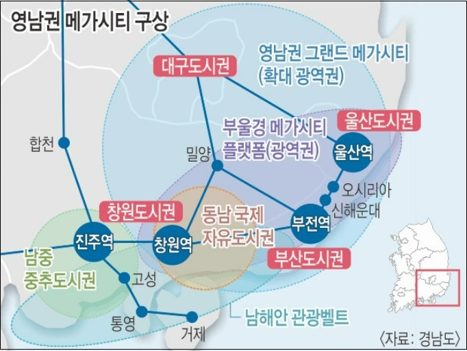 부울경, 국내 최초 메가시티 첫발