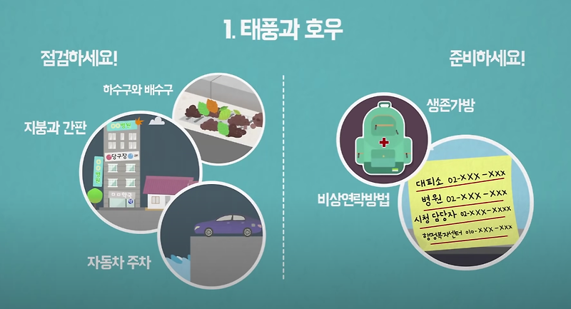 재난 상황시 대피 요령 정리 (ft. 태풍, 호우, 산사태, 낙뢰, 지진)