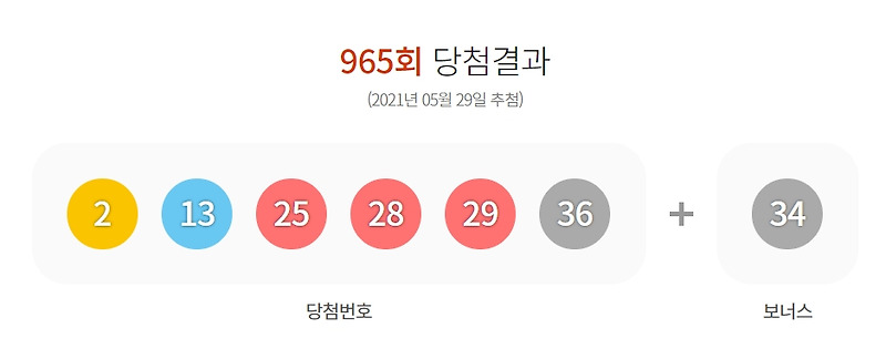 제965회 로또당첨번호조회 1등 7명